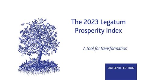Legatum Prosperity Index 2023