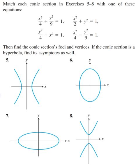 Answered Match Each Conic Section In Exercises Bartleby