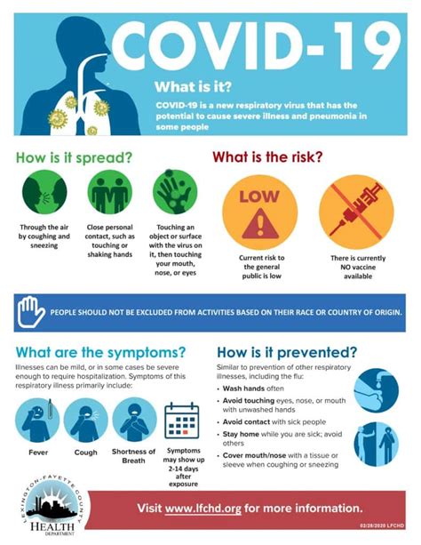 This time after exposure and before having symptoms is called the incubation period. Coronavirus Facts | KISS 96.9 WGKS LEXINGTON