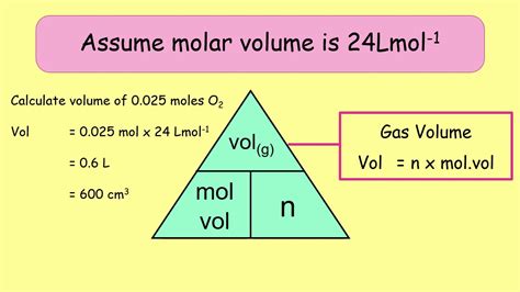 Summary Molar Volume Calculations Youtube