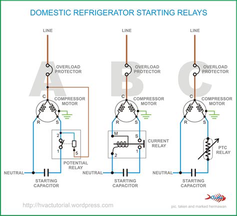 Refrigeration Wiring Diagrams Starter Box