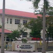 Klinik Kesihatan Seremban 2, Klinik Kesihatan in Seremban