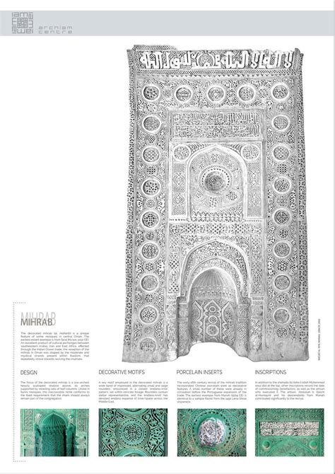 Mihrab Archnet