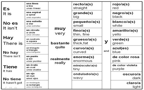 15 Best Images Of Spanish Sentences Worksheets Spanish Words And