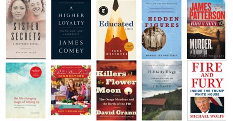 Top Non Fiction Books Of 2018 Lake Agassiz Regional Library