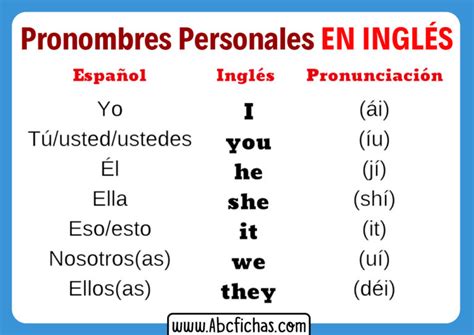 Los Pronombres Personales En Ingles Abc Fichas