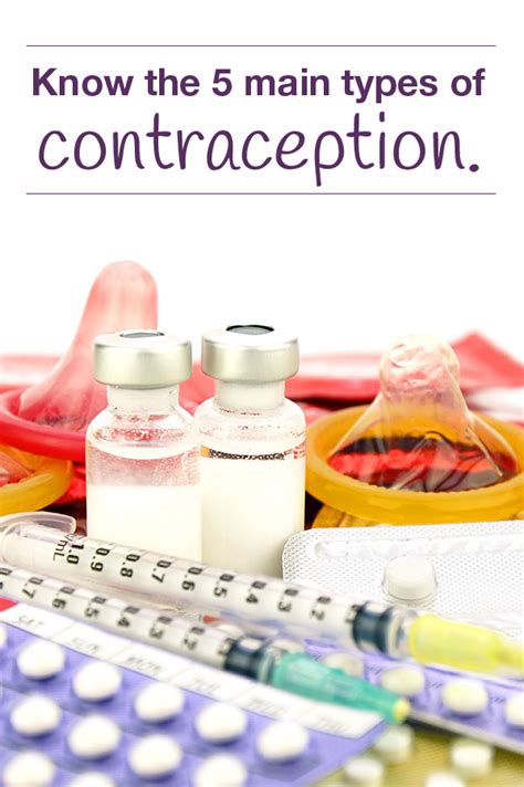 what are the different types of contraception rxharun
