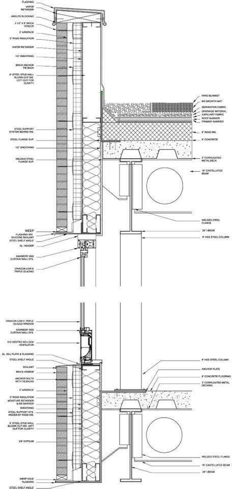 We did not find results for: Pin by Narin Assawapornchai on Go green | Curtain wall ...