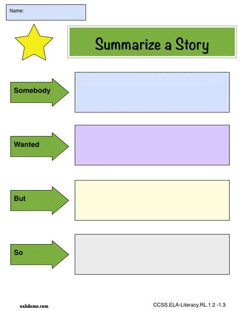 How To Summarize Nonfiction