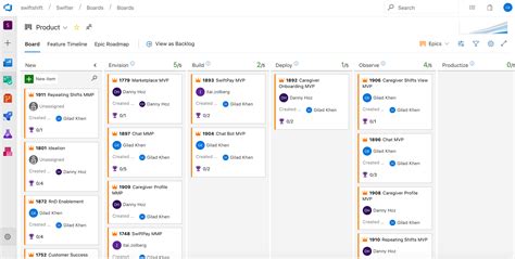 Tutorial How To Create A Kanban Board With Azure Devops Images