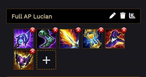 Ap Lucian The Ultimate Build Guide