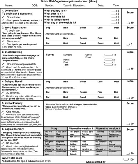 Patients are typically asked to draw a clock face with numbers and hands (indicating a dictated time). The Quick Mild Cognitive Impairment Screen (Qmci) | Neupsy Key
