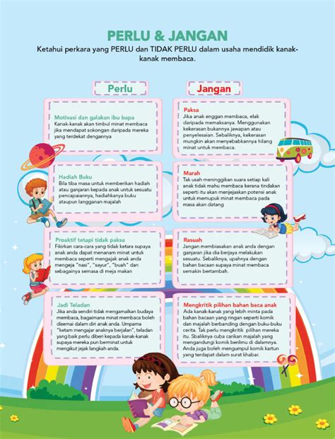 Dalam abad ke 21 ini, amalan membaca telah semakin diabaikan disebabkan perkembangan teknologi terutamanya penciptaan komputer dan telefon. Semaikan Sikap Suka Membaca - BabyTalk - Baby & Kids ...