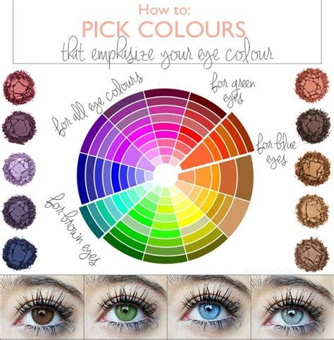 Colours That Emphasize Your Eyes Mateja S Beauty Blog Bloglovin