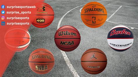 The Ultimate Guide To Choosing The Best Outdoor Basketball For Your