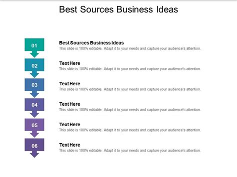 Best Sources Business Ideas Ppt Powerpoint Presentation Outline