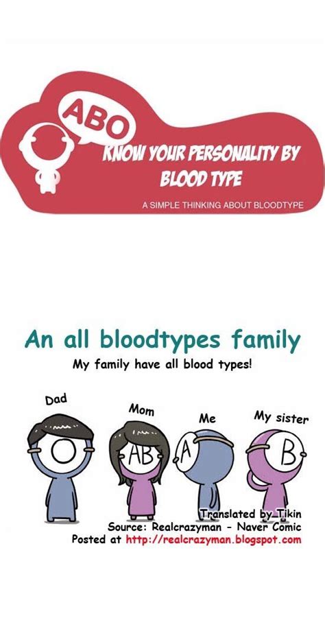 Pin On Blood Types Comics