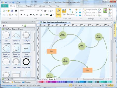 Data Flow Diagram Software Create Data Flow Diagrams Rapidly With Free