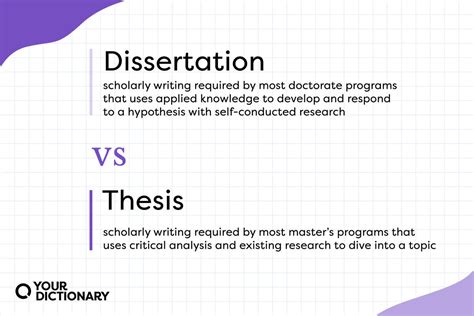 Dissertation Vs Thesis Whats The Difference YourDictionary