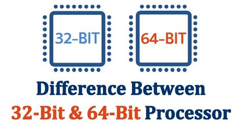 What Is The Difference Between A 32 Bit And 64 Bit Processor Qreoo