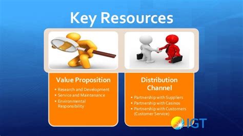 Key Resources