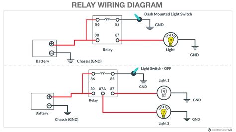How To Wire A Light Relay Step By Step Wiring Diagram Guide