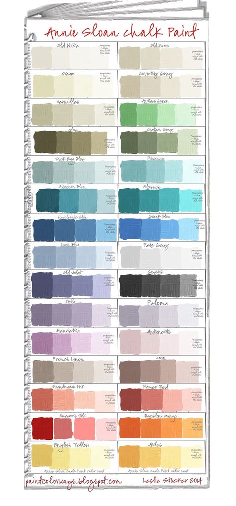 Annie Sloan Chalk Paint Colours Mixing Chart
