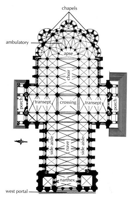 Romanesque Church Plan Labeled Free Home Design