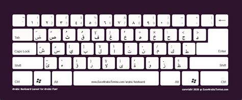 Free Arabic Keyboard Layout لوحة مفاتيح عربية High Quality Ideal