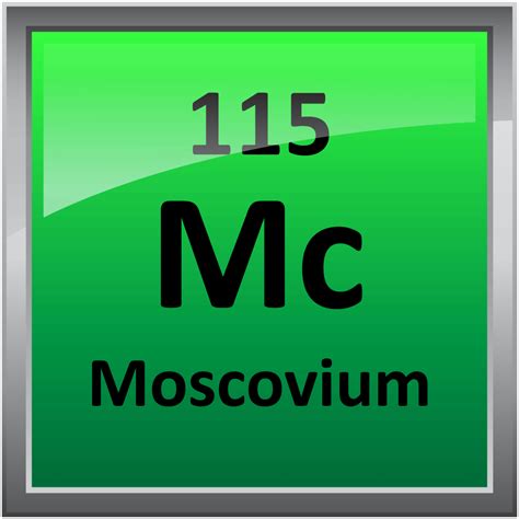 115 Moscovium Science Notes And Projects