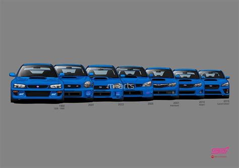 Subaru Wrx Sti Generations Poster V2 By M Arts Subaru Araba Arabalar