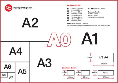 List of a series paper sizes. Guide to Common Brochure Paper Sizes: A4, A5, A3, DL, 210 ...