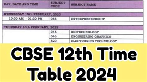 Cbse Class Date Sheet Cbse Nic In Anytime Now Check Latest Update On Cbse Th Time Table