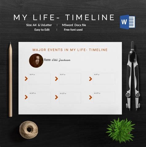 12 Free Timeline Templates Business Career Event Students Free