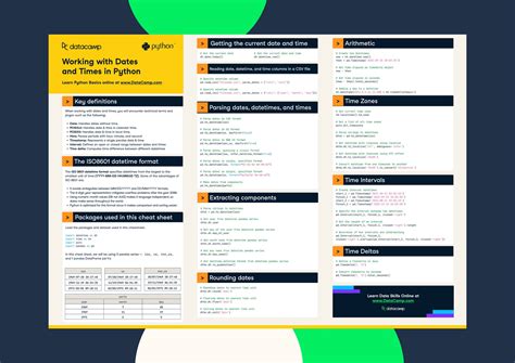 Working With Dates And Times In Python Cheat Sheet Datacamp My Xxx