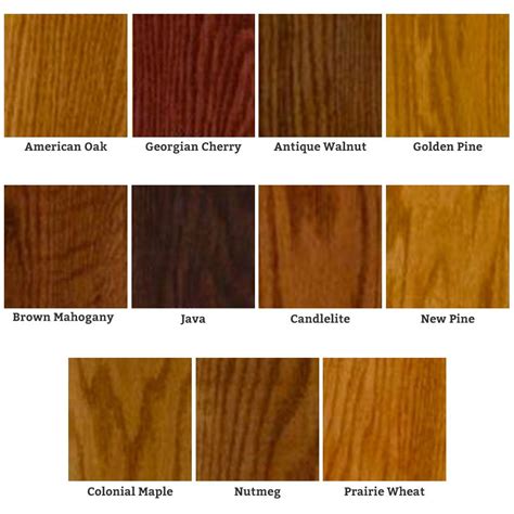 General Finishes Java Gel Wood Stain Staining Wood General Finishes