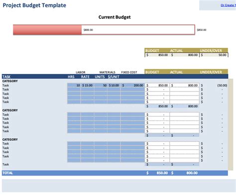 Simple Project Budget Template Excel Templates