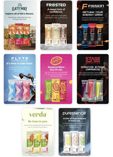 Do The Cirkul Flavors Go Bad