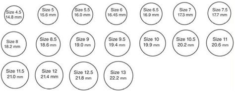Ring Size Chart Ring Sizes Chart Bracelet Size Chart