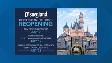When Is Disneyland Reopening