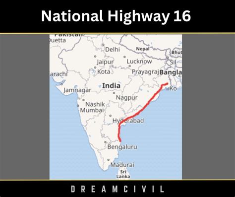 Longest National Highways In India