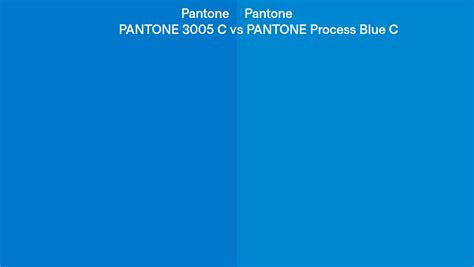 Pantone 3005 C Vs Pantone Process Blue C Side By Side Comparison