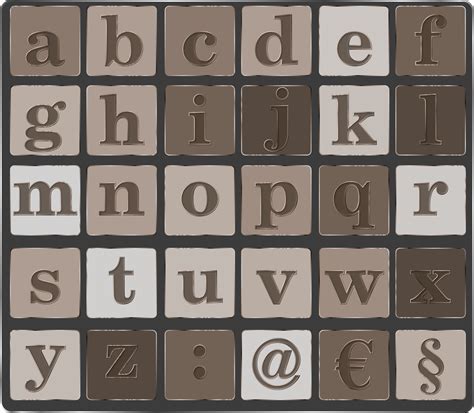 Position of p in english . Buchstabiertabelle - deutsch und international