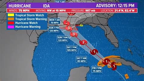 Us Hurricane Ida Path