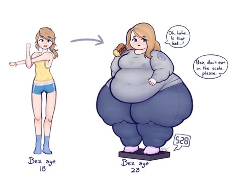 Female Weight Gain Animation