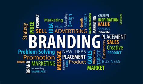 Branding Marketingsales Management Flycloud Sales Consultants