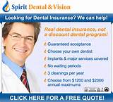 Family Health Insurance Dental