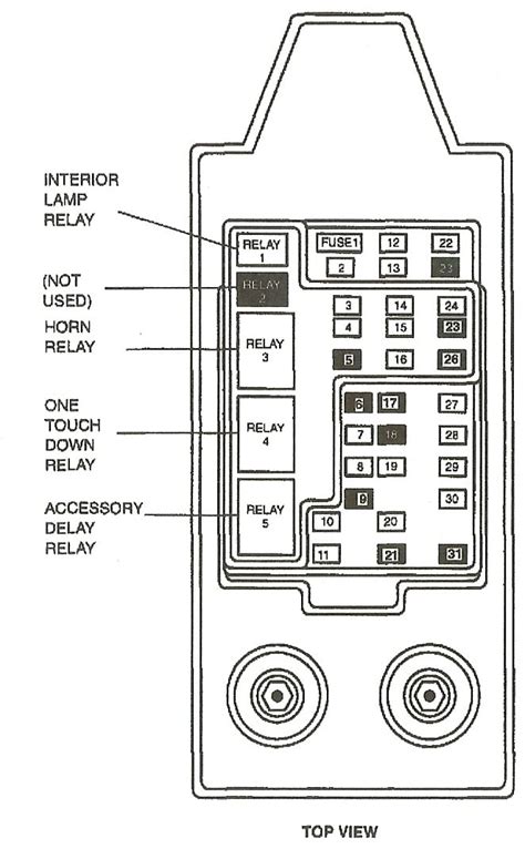 F 250 Fuse Box Panel Diagram Pemathinlee