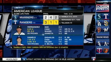 Rcs Revamps Mlb Network Graphics Package With New Cloud Based Solution