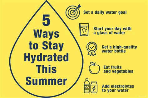 5 Ways to Stay Hydrated This Summer | Valley Health Wellness & Fitness